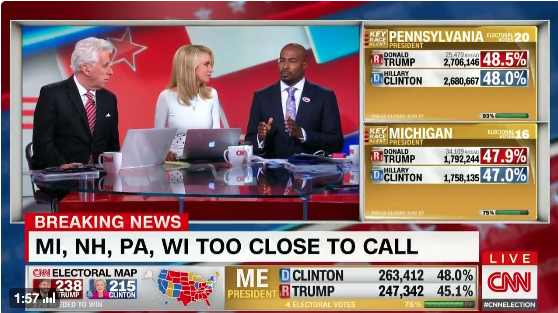  Video: CNN’s Van Jones offers a powerful and painful explanation for the Donald Trump Victory.